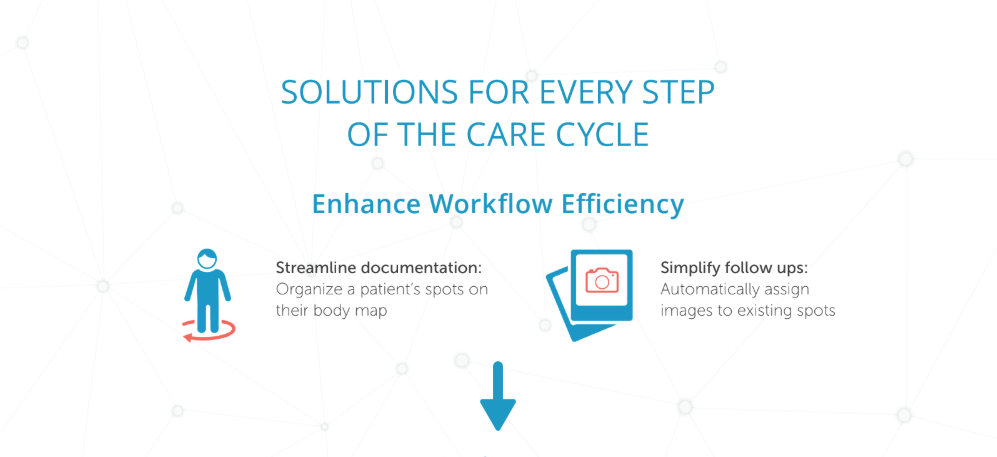 1. Enhance Workflow Efficiency