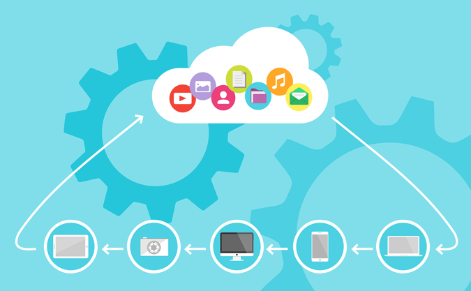 Cloud Dermatology EMR Process