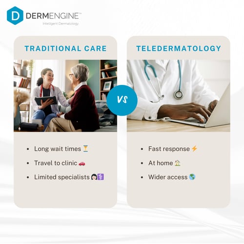 DermEngine - Teledermatology