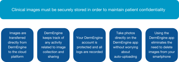 DermEngine Image Documentation and Storage Solution