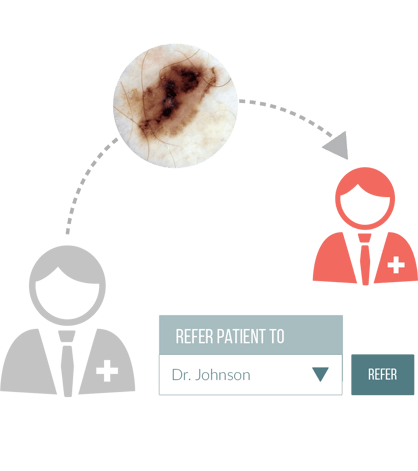 DermEngine Teledermatology Platform and The Benefits of Connectivity