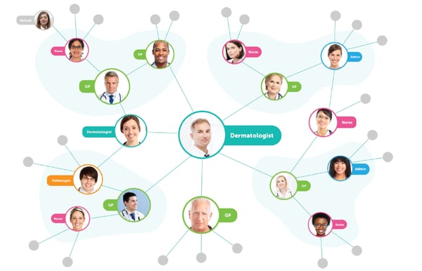 DermEngine connecting medical professionals with their colleagues (1)
