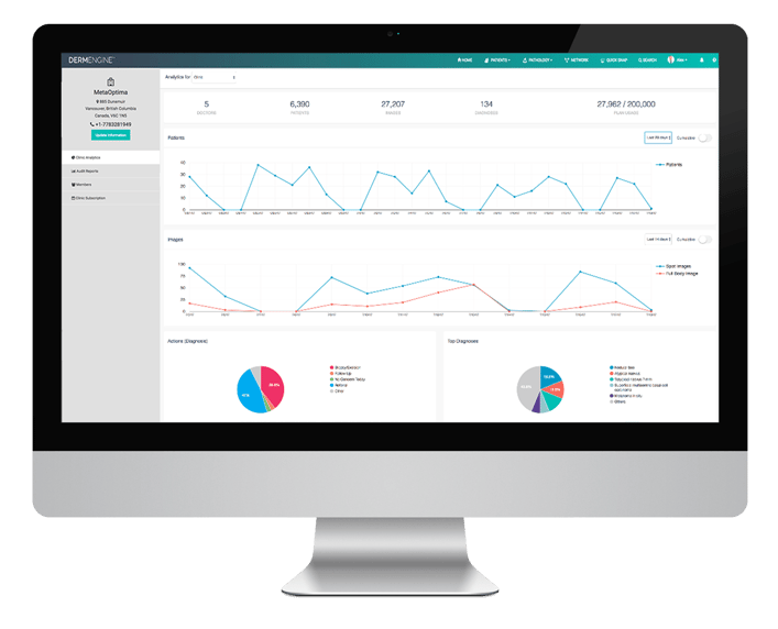 DermEngine Enterprise Clinic Analytics Dashboard
