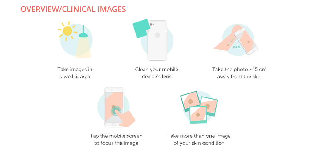 1. Overview Skin Imaging Tips