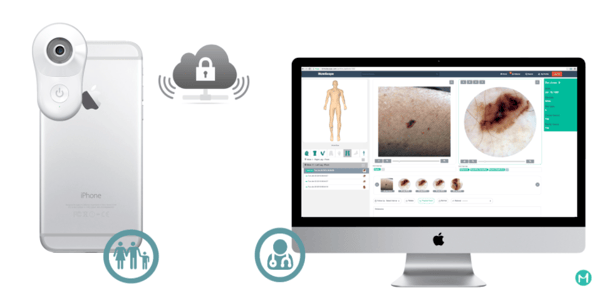 SAF teledermatology services offered on DermEngine