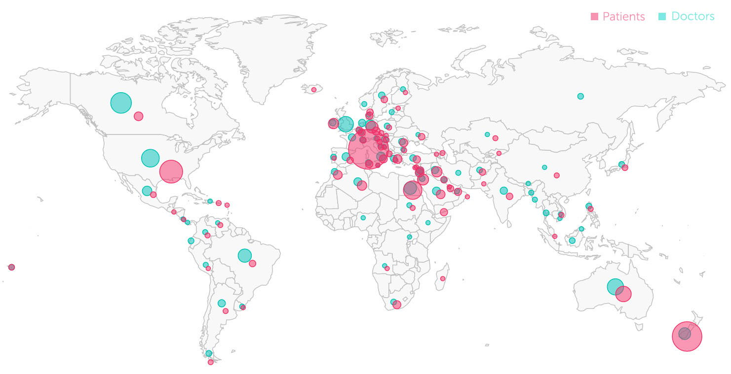 Map of DermEngine users