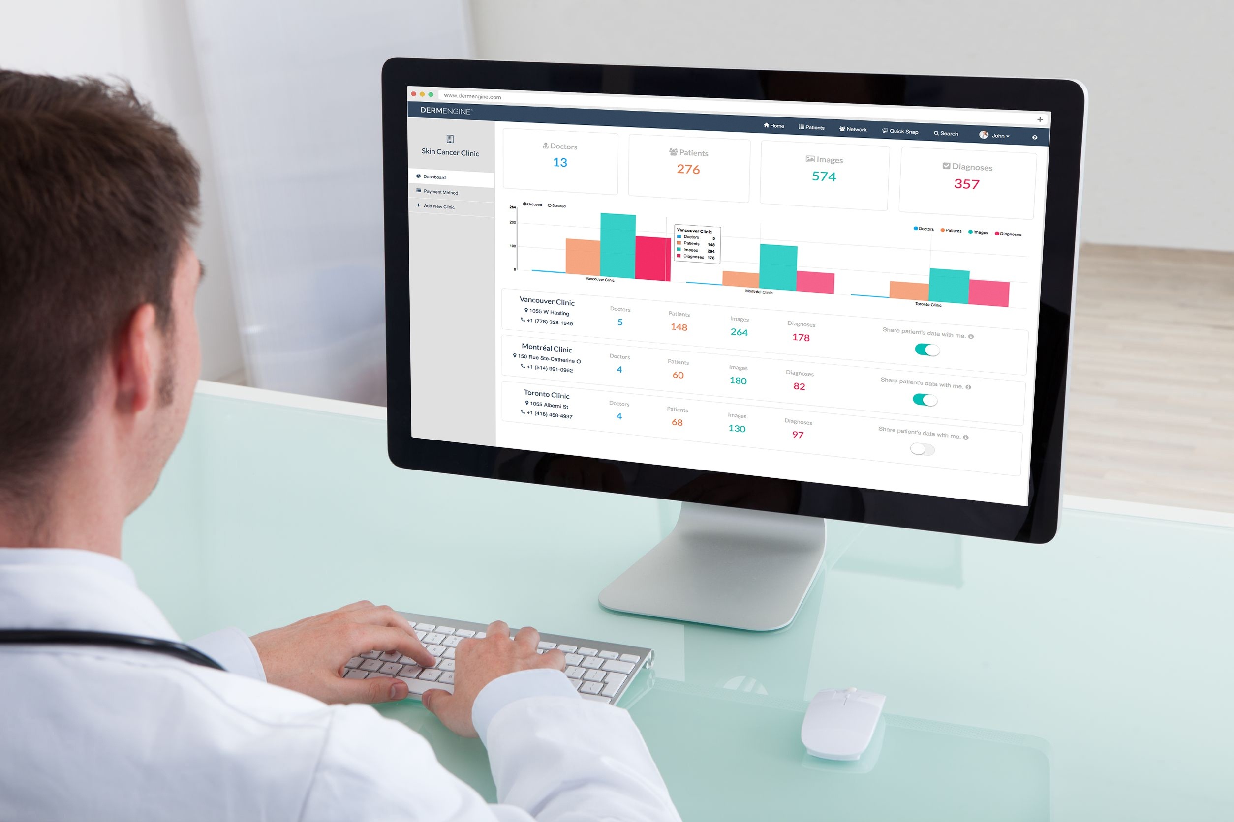 Clinic Analytics for Business Intelligence